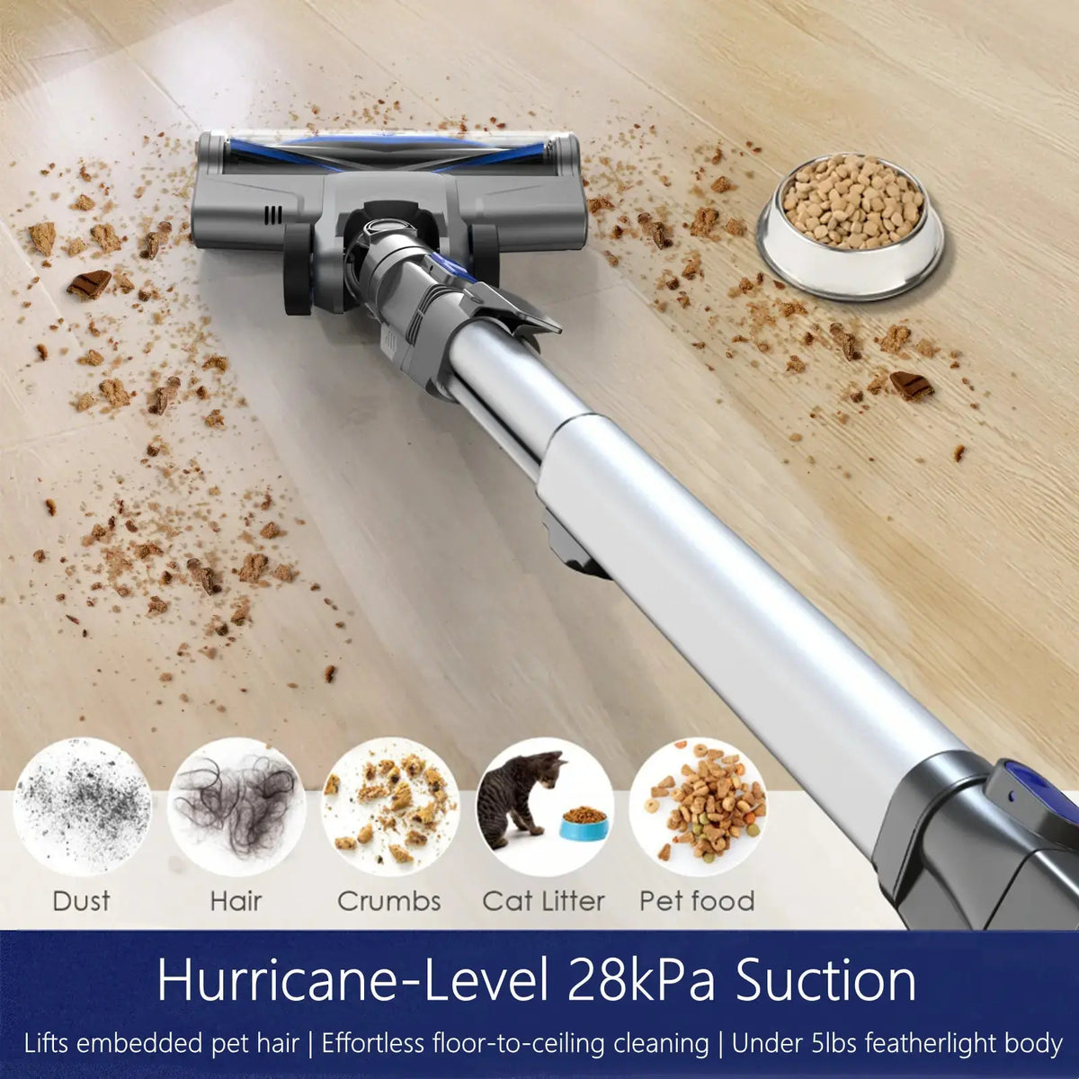 Stick Vacuum Cleaners - Blue Vacuum - XL618A Blue - MOOSOO