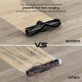 MOOSOO K23/k23 Pro/TD1 Best Handheld Vacuum For Pet Hair-Cordless Stick Vacuum MOOSOO