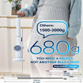 MOOSOO Q500 9-in-1 Electric Cleaning Brush Set - LED Display, 3 Speeds, 47