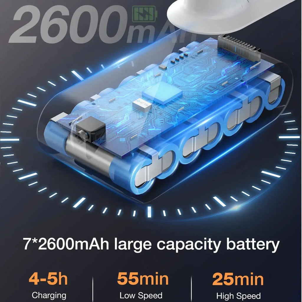 MOOSOO S5-MATE Cordless Stick Vacuum - WMT
