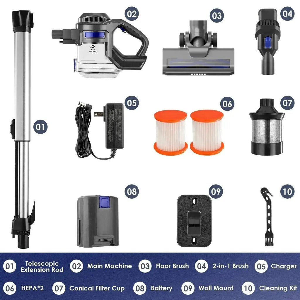 MOOSOO XL-618A Accessories (Note the version! ) MOOSOO®