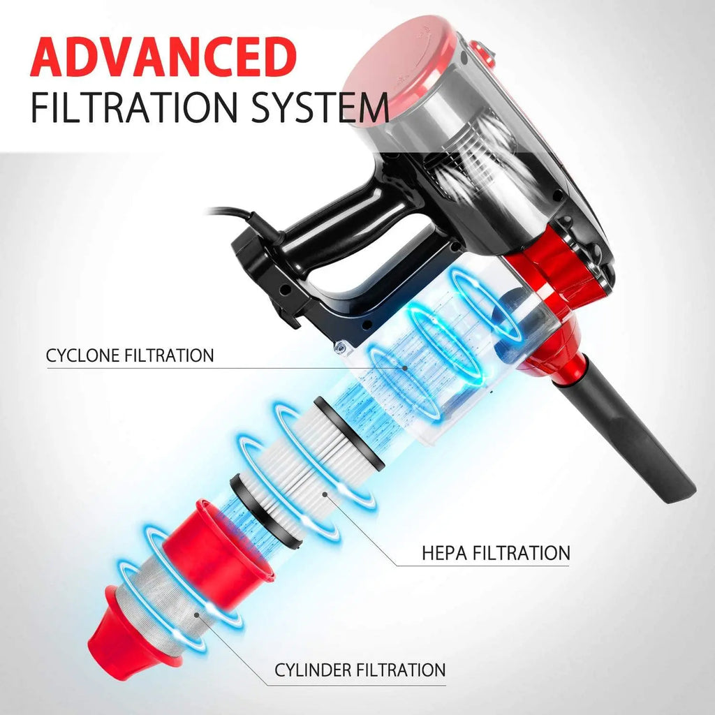 MOOSOO D600 Best Corded Stick Vacuum cleaner filtration system